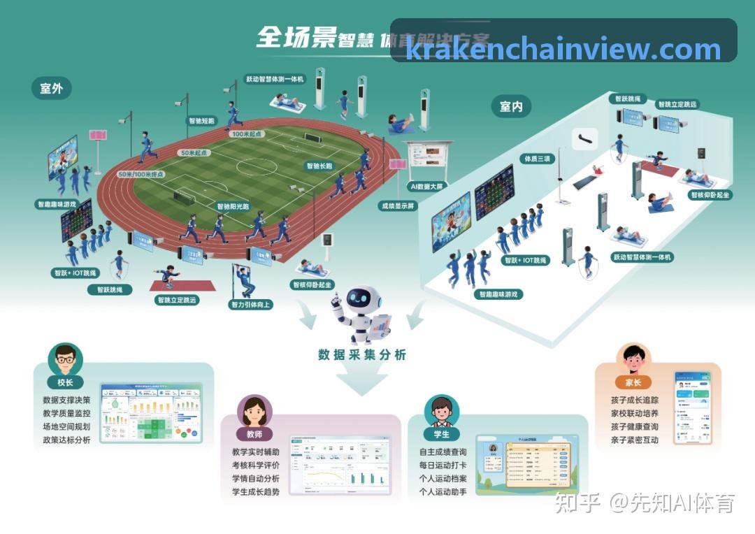 固定收益与另类资产公允定价折现曲线